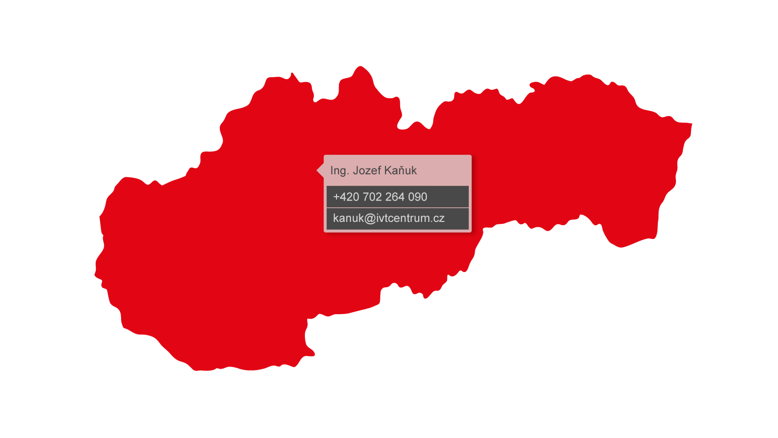 Obchodní zástupcovia pre tepelné čerpadlá IVT Obchodní zástupcovia pre tepelné čerpadlá IVT